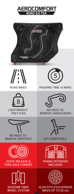 SCICON Aerocomfort Road 3.0 TSA Bike Travel Bag - Quickstep Edition -Cykeltilbehør Butik Aerocomfort 3.0 specifications